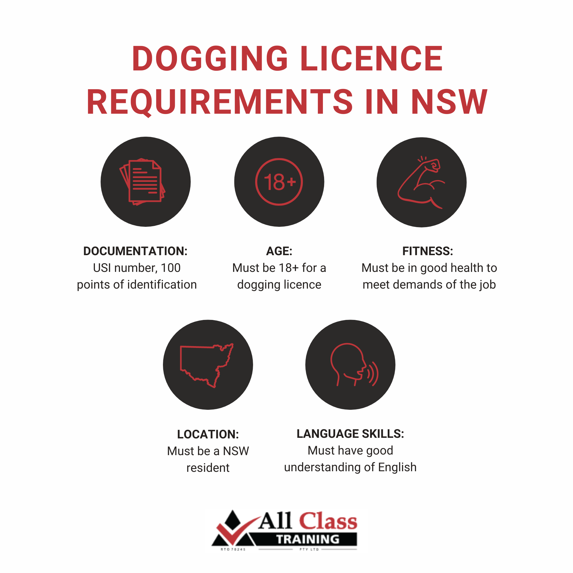 dogging licence requirements in nsw