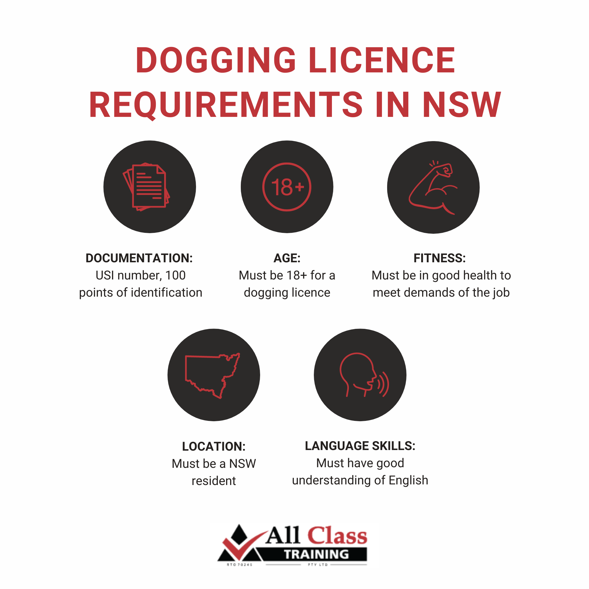 how to apply for a dogging licence in nsw
